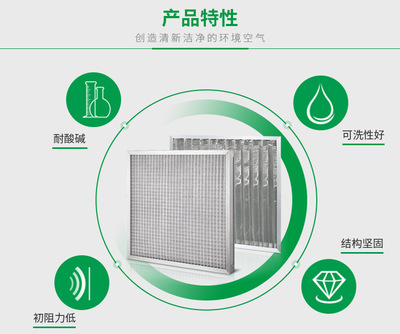廠家供應(yīng)可清洗初效金屬網(wǎng)過(guò)濾器 初效耐高溫空氣過(guò)濾器
